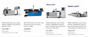 Figure 1 Price of a 1000W fiber laser cutting machine on amazon