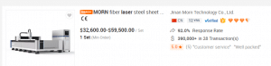 Export experience of a Chinese laser cutting machine company